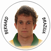 BRAZILIA 2013 játékoskeret